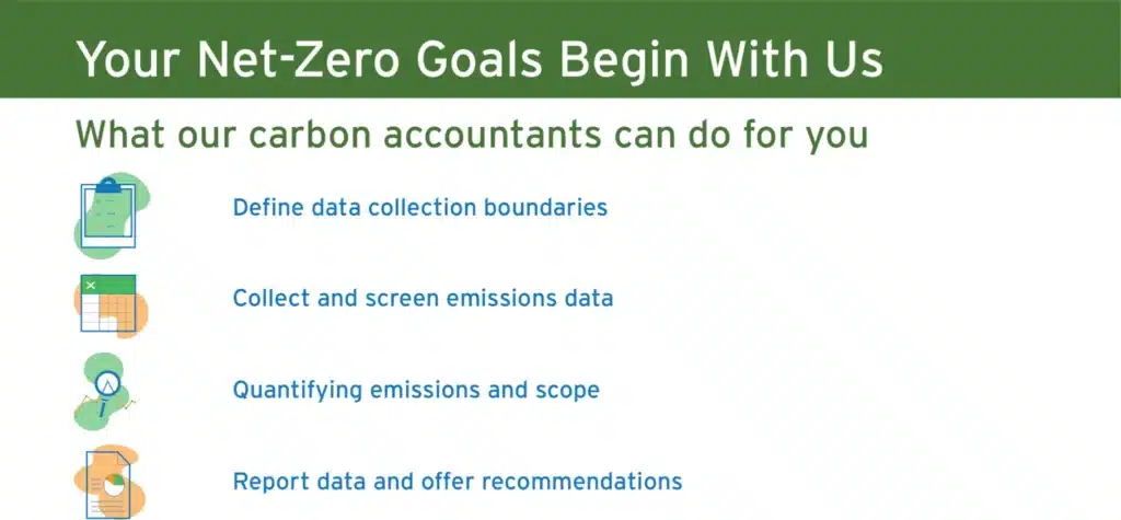 What are emission factors? And where can I find them? - GHG and Carbon  Accounting, Auditing, Management & Training