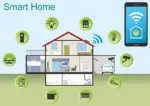 smart home energy technology