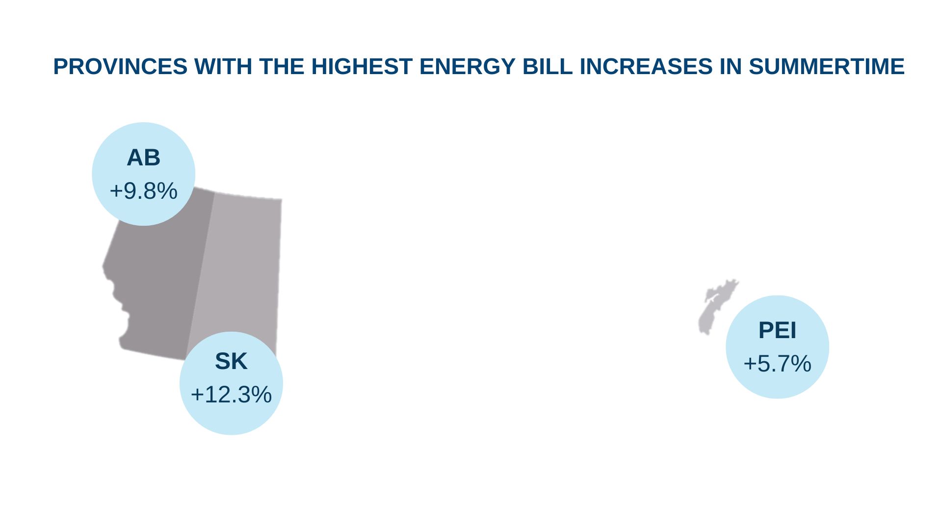What HVAC System is Right For You in Canada? – EnergyRates.ca