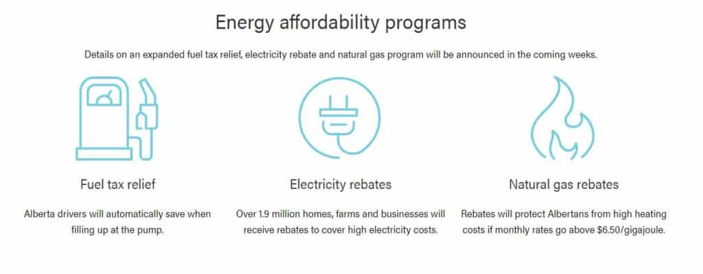 Electricity Rebate Program Alberta