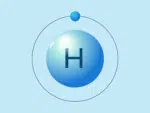 hydrogen blending