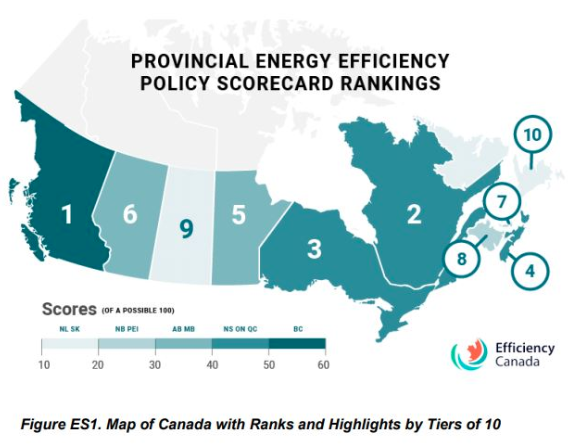 most energy-efficient provinces in canada - ranking