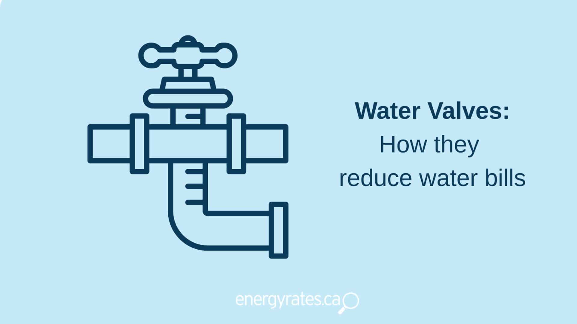 Why and How Water Valves Can Help Businesses Save – EnergyRates.ca